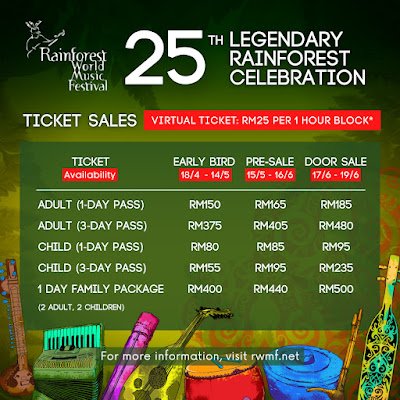 Tiket Masuk Rainforest World Music Festival 2022 “Legendary Rainforest Celebration”